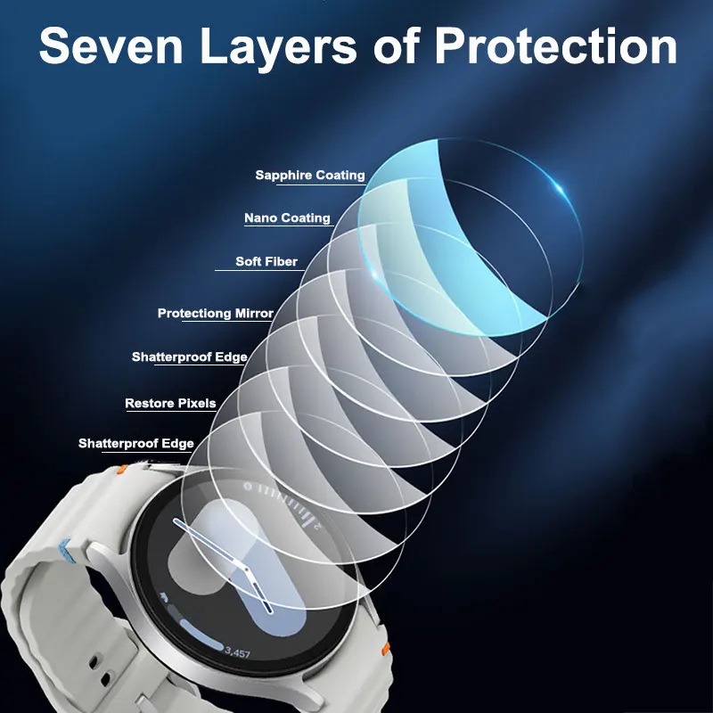 Tempered Glass for Samsung Gal - Accessories For Galaxy Watch 5 review and price