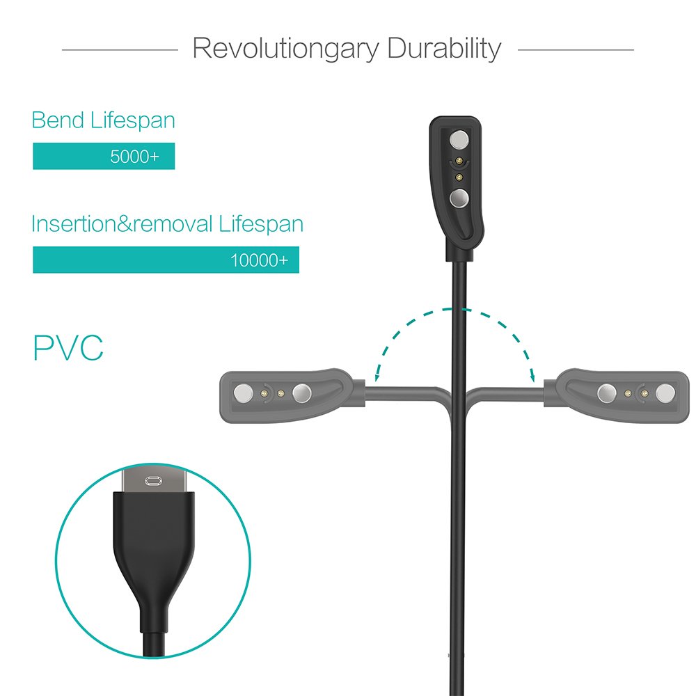 2-Pack Charger for Pebble Clas - Pebble Smartwatch Accessories review and price