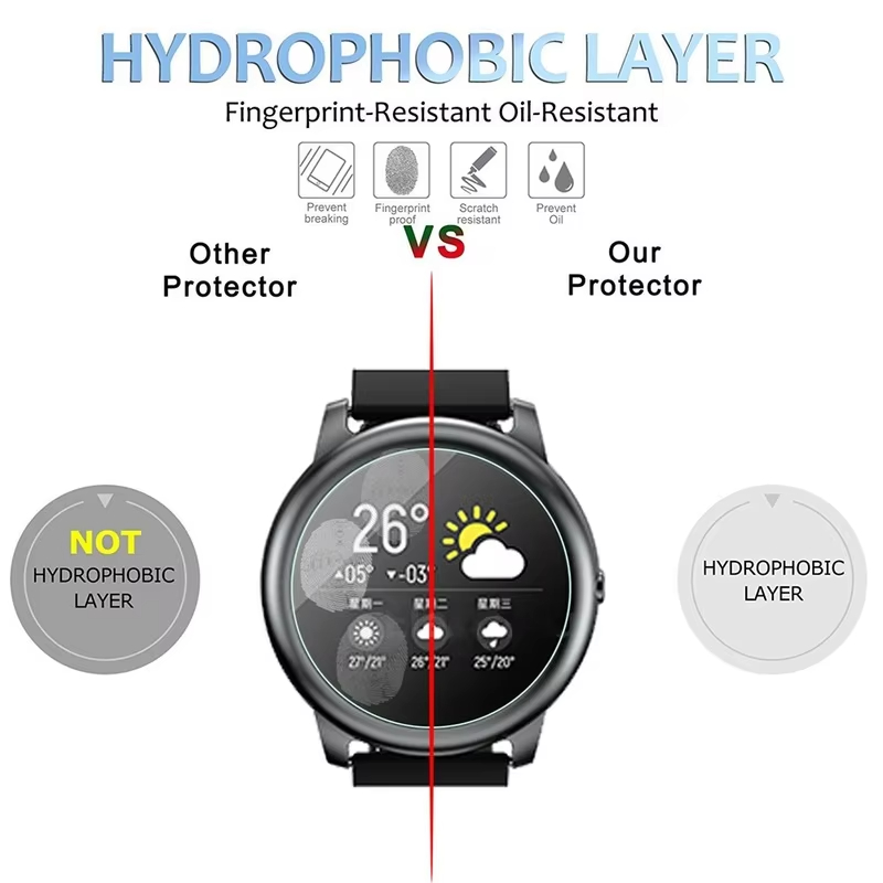 Tempered Glass For HayLou Sola - Smart Watch Accessories review and price