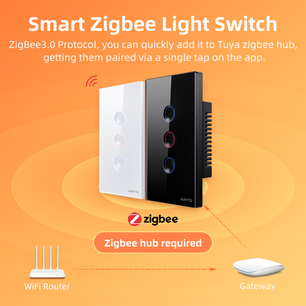 AVATTO 1/2/3/4 Gang ZigBee Sma - Smart Accessories review and price