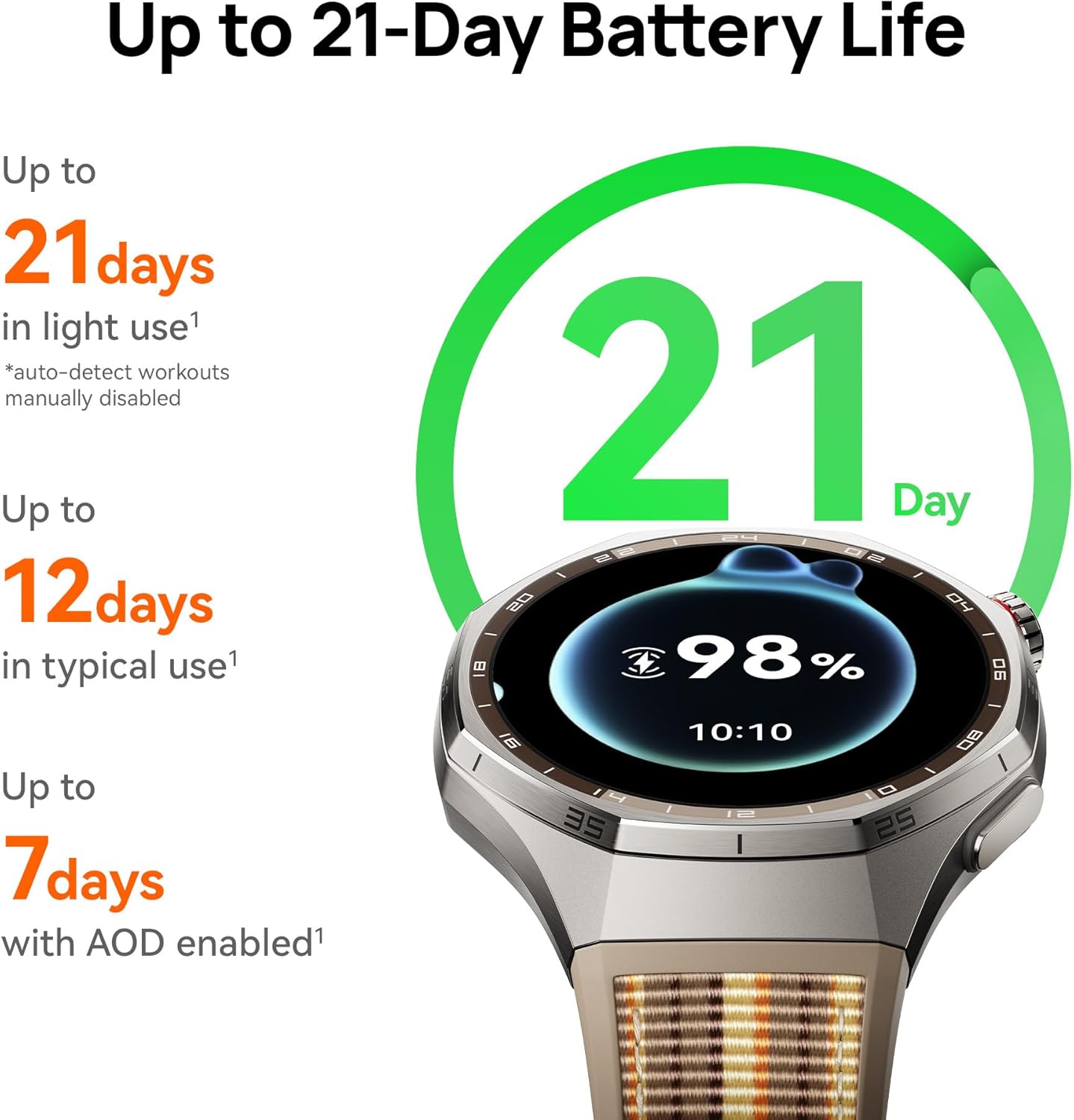 HUAWEI WATCH GT 6 Pro GPS Smar - Smartwatch Nexus review and price