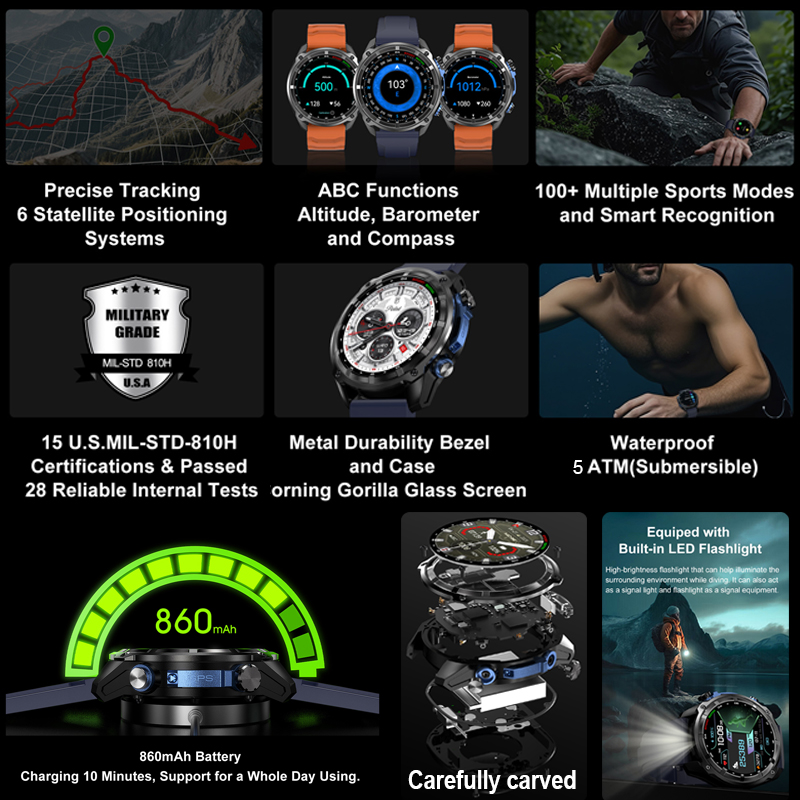 2026 Military GPS Smartwatch O - Smartwatch Nexus review and price